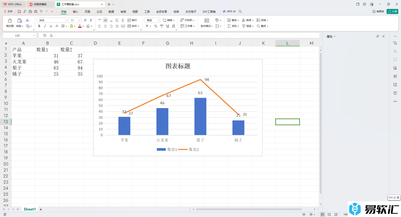 WPS excel创建复合图表的方法