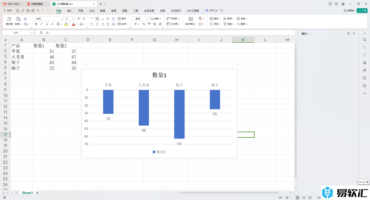 WPS Excel中设置水平轴显示在图表上方的方法