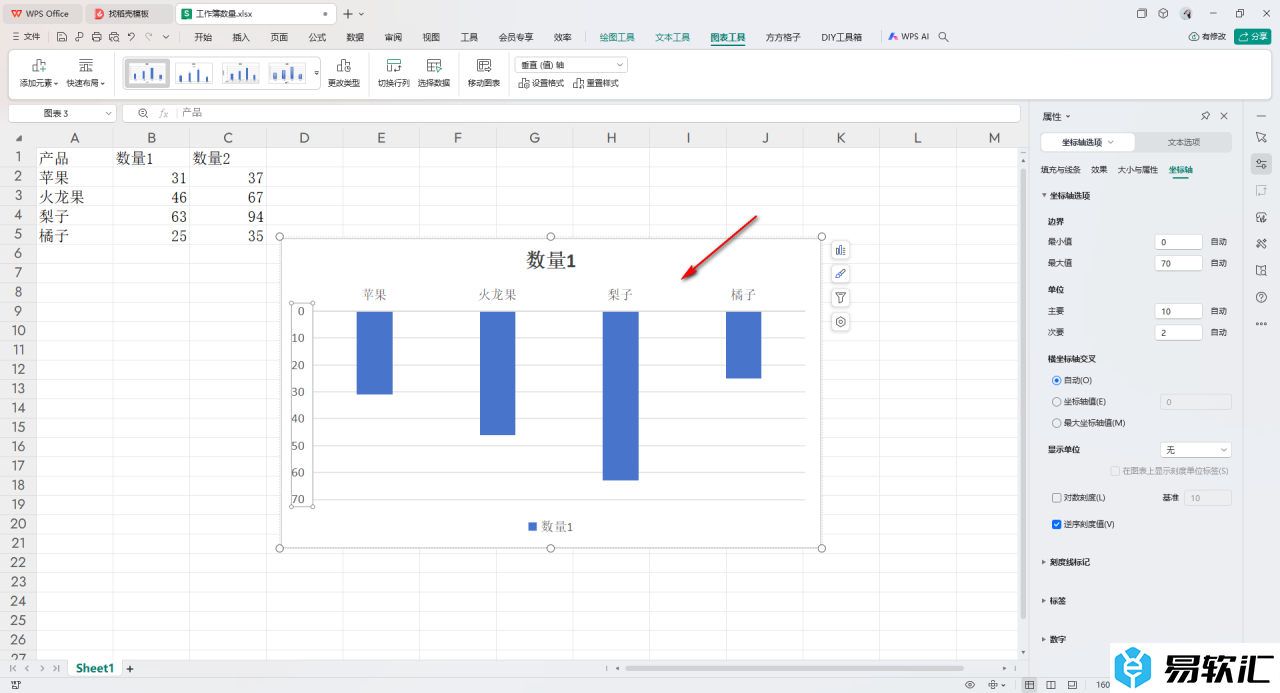 WPS Excel中设置水平轴显示在图表上方的方法