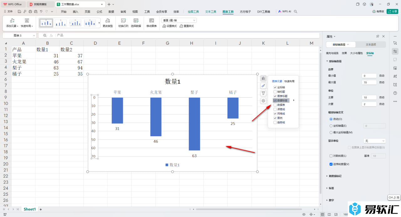 WPS Excel中设置水平轴显示在图表上方的方法