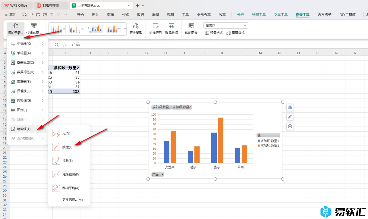 WPS Excel数据透视图添加趋势线的方法