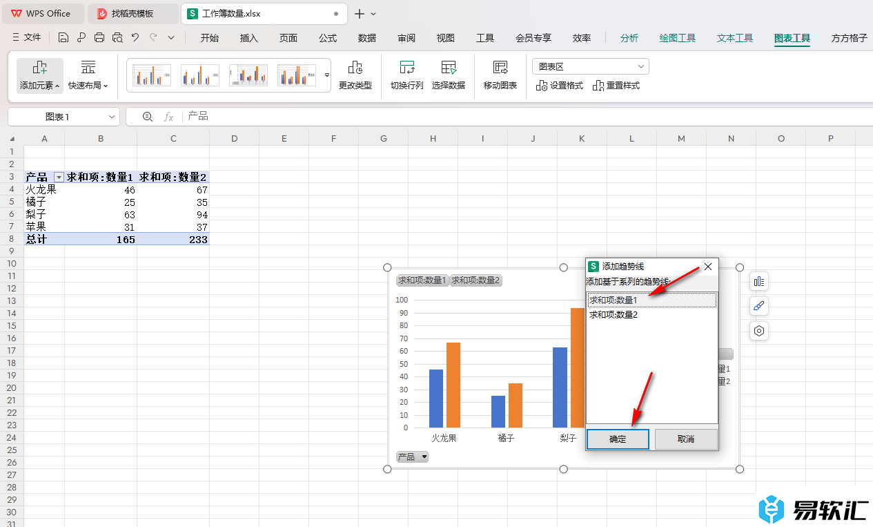 WPS Excel数据透视图添加趋势线的方法