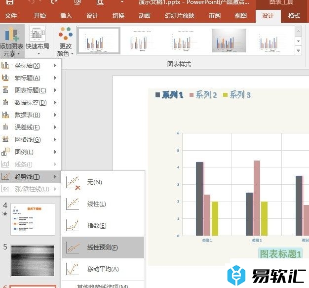 PPT演示文稿在图表中添加线性预测趋势线的方法