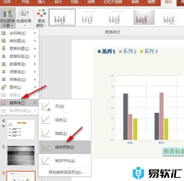 PPT演示文稿在图表中添加线性预测趋势线的方法