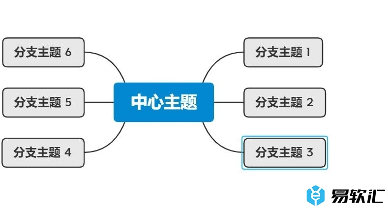 xmind间隔太密的调整教程