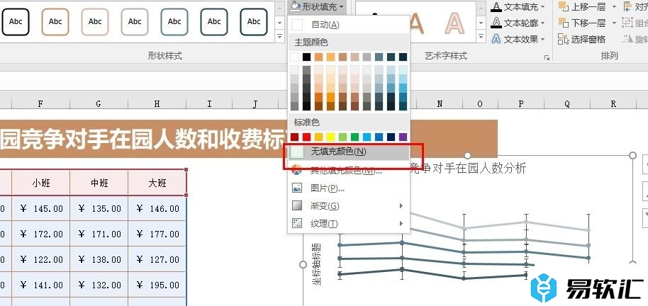 Excel表格文档将折线图变为透明背景的方法