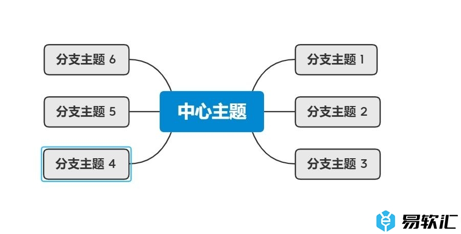 xmind分支重叠的解决教程