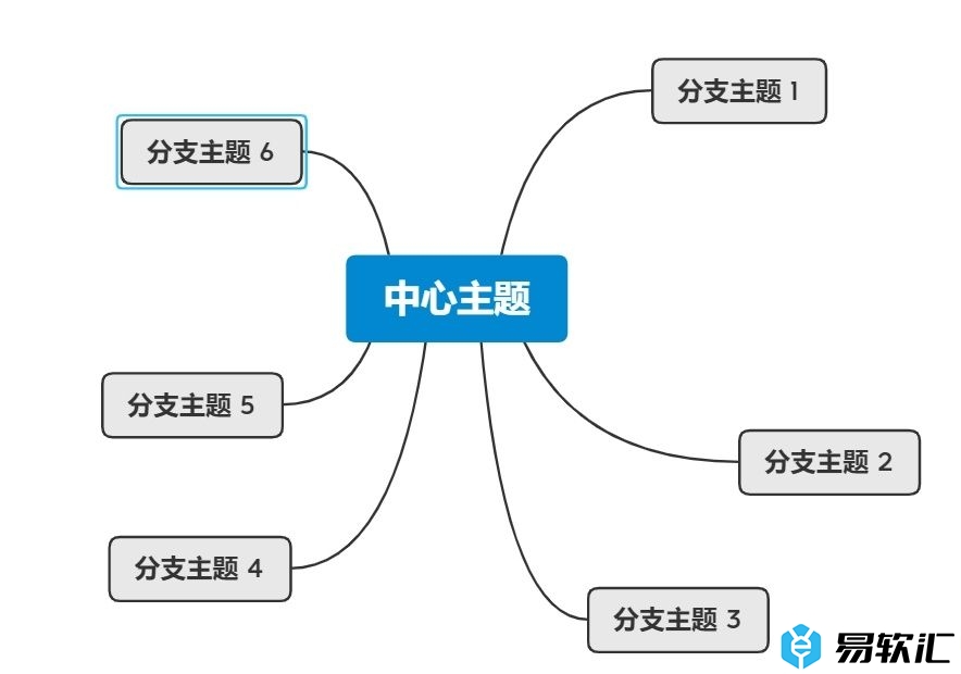 xmind分支重叠的解决教程