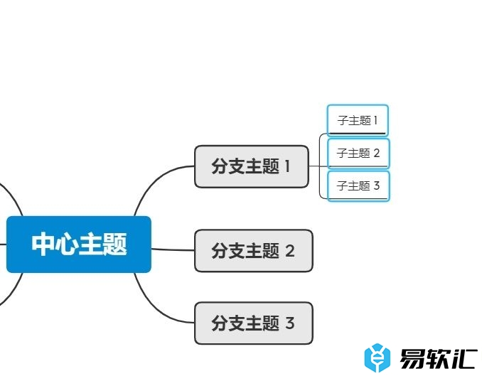 xmind给多个同级子主题添加外框的教程