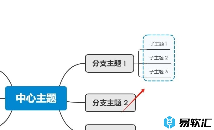 xmind给多个同级子主题添加外框的教程