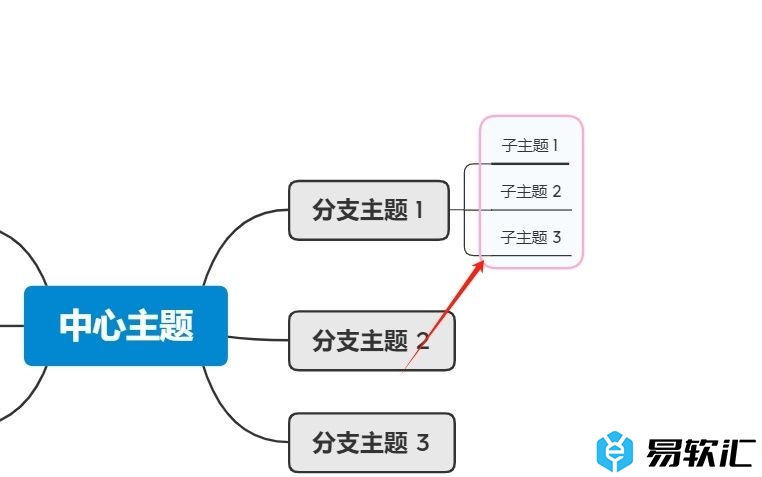 xmind给多个同级子主题添加外框的教程