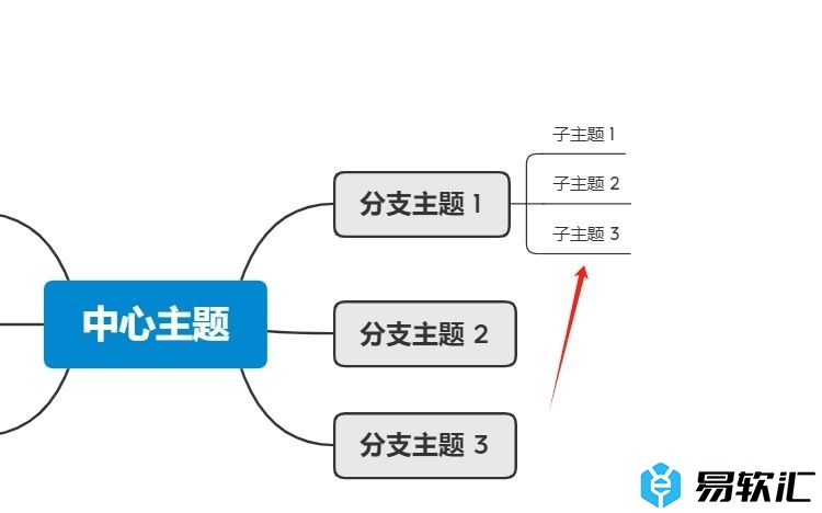 xmind设置子主题自带边框的教程