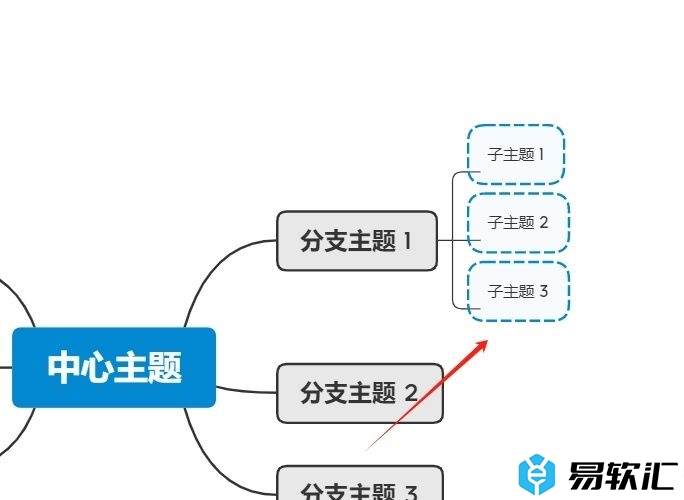 xmind设置子主题自带边框的教程