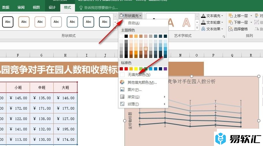 Excel表格文档将折线图变为透明背景的方法