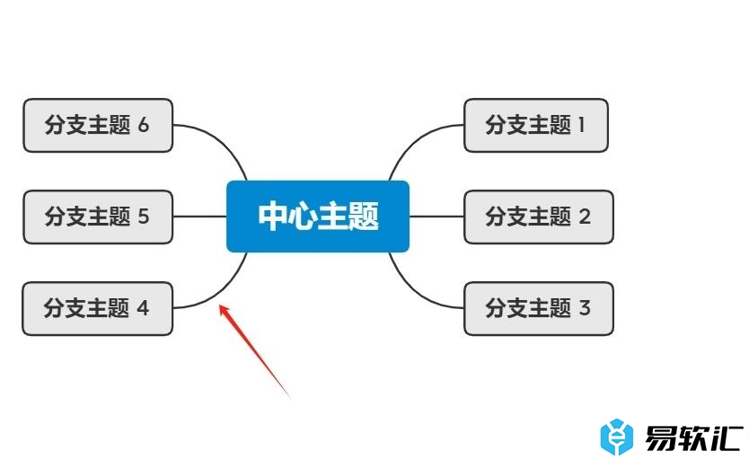 xmind添加分支主题的教程