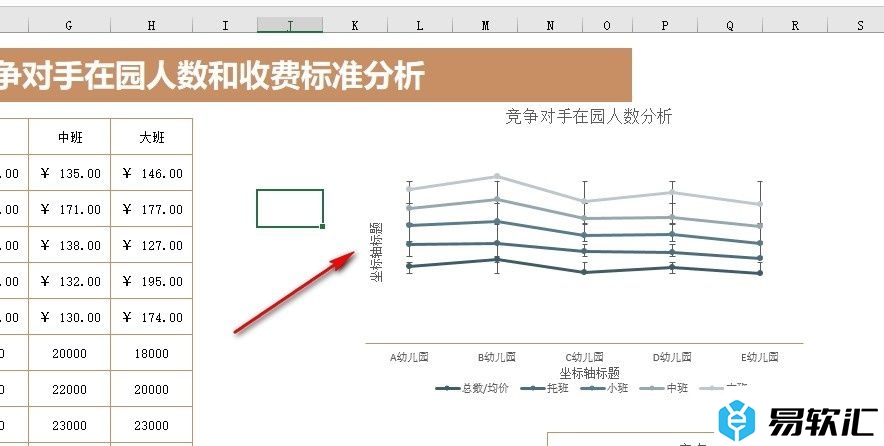 Excel表格文档将折线图变为透明背景的方法