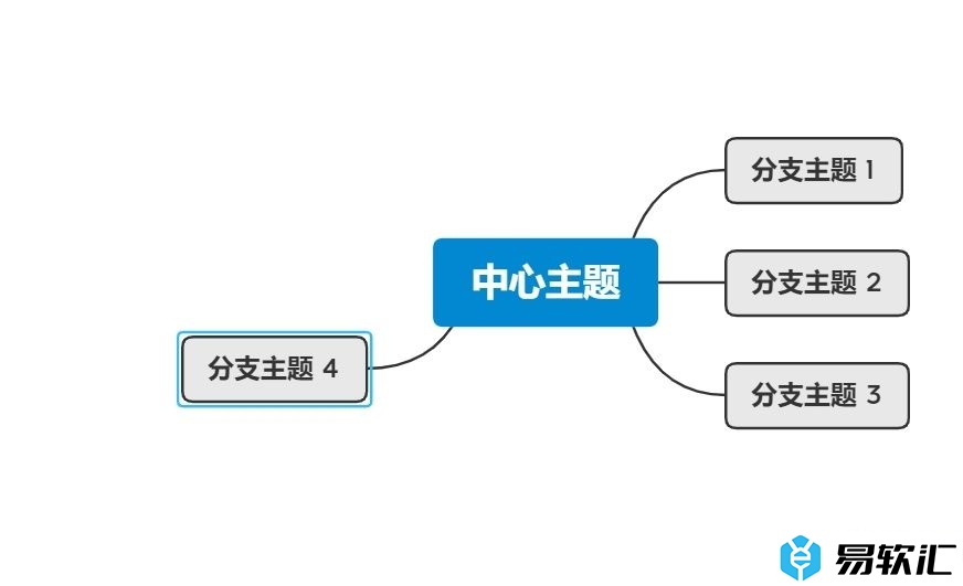 xmind单独移动子主题的教程