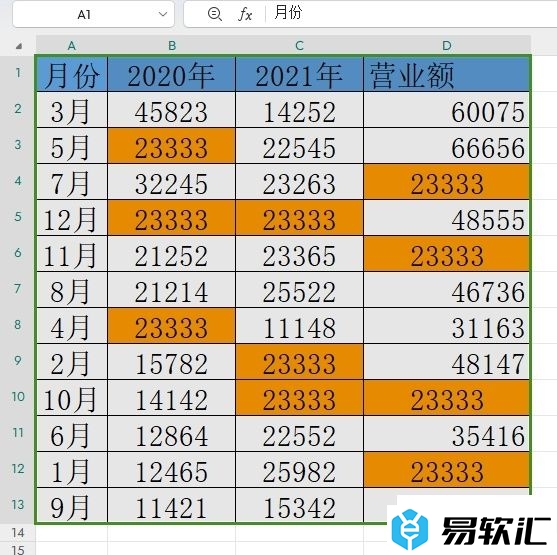 wps表格看重复数据的教程