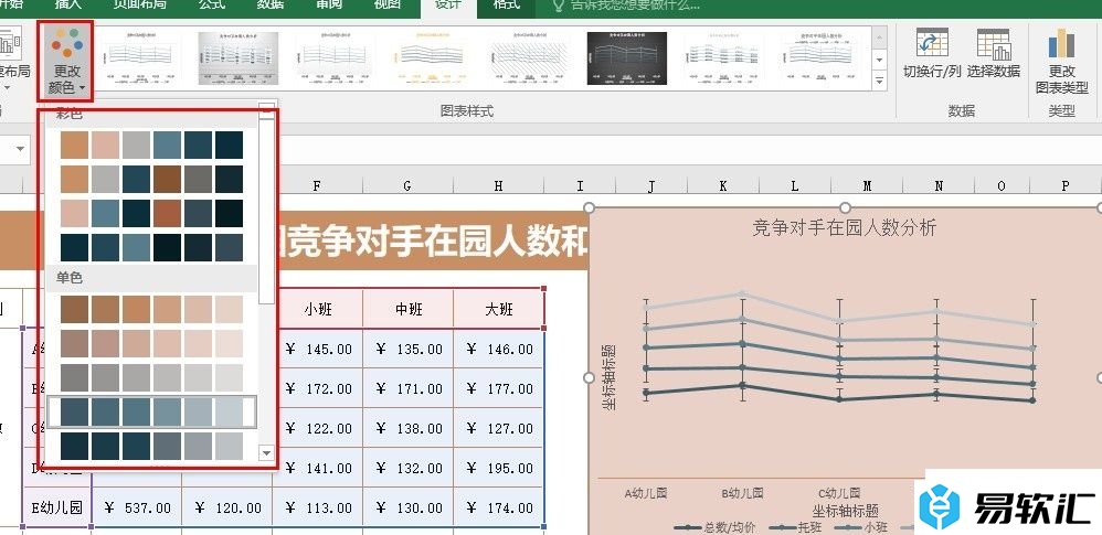 Excel表格文档更改折线图折线颜色的方法