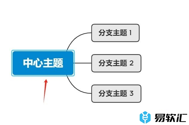 xmind单独移动子主题的教程