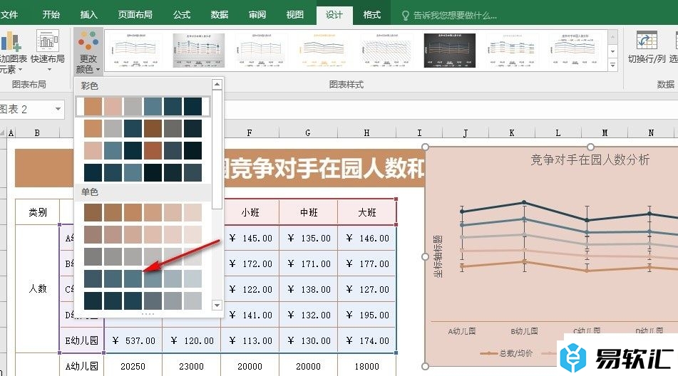 Excel表格文档更改折线图折线颜色的方法