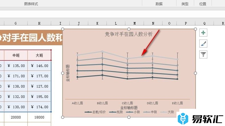 Excel表格文档更改折线图折线颜色的方法