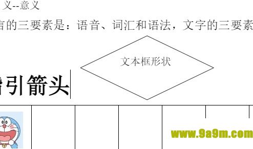 石墨文档调整文本框形状的教程