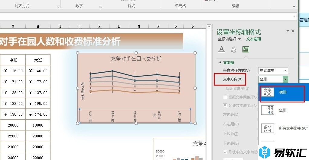 Excel表格文档将图表文字变为竖排的方法