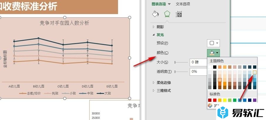 Excel表格文档给图表添加发光效果的方法