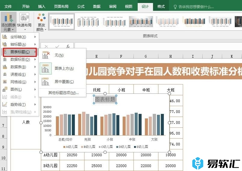 Excel表格文档在图表中添加图表标题的方法