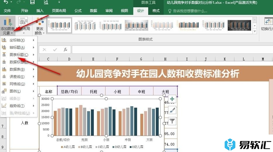 Excel表格文档在图表中添加图表标题的方法