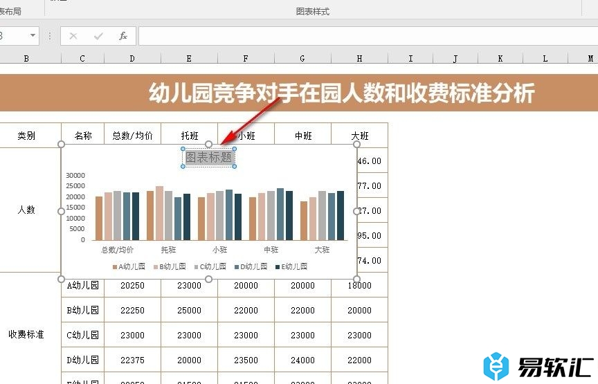 Excel表格文档在图表中添加图表标题的方法