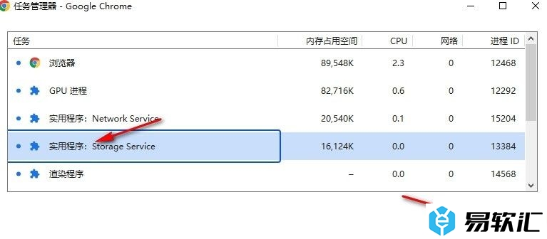 谷歌浏览器查看浏览器进程占用内存大小的方法