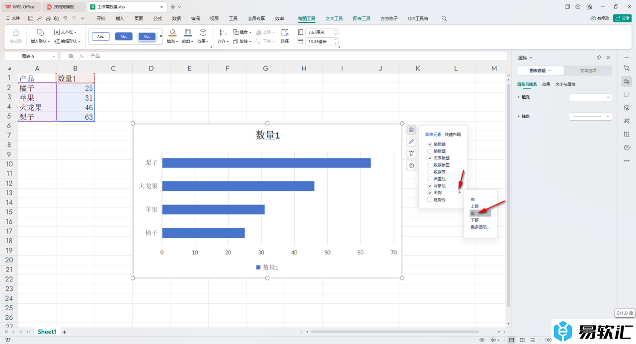 WPS Excel条形图在左侧显示图例的方法