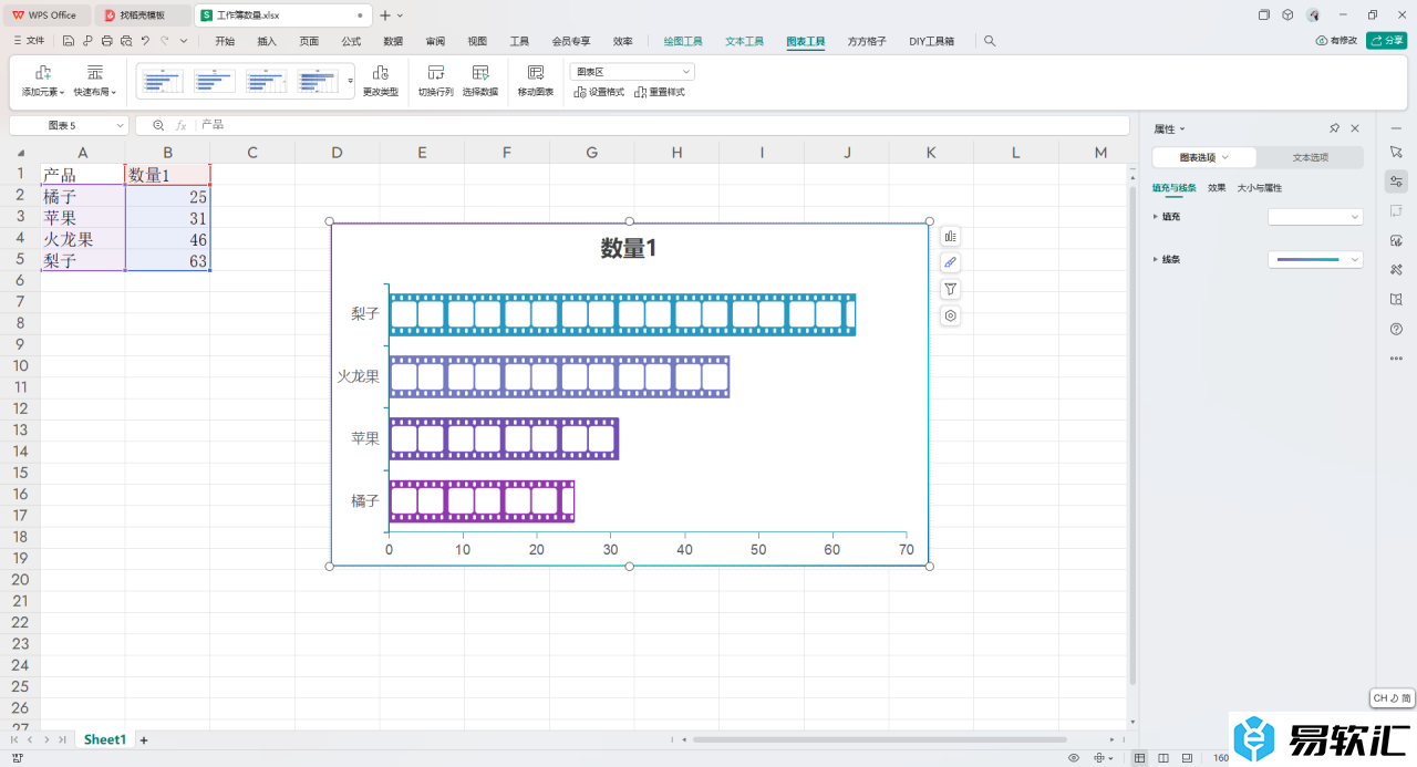 WPS Excel条形图更改形状样式的方法