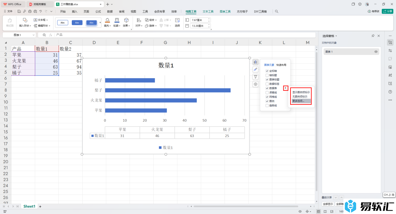 WPS Excel条形图添加数据表的方法