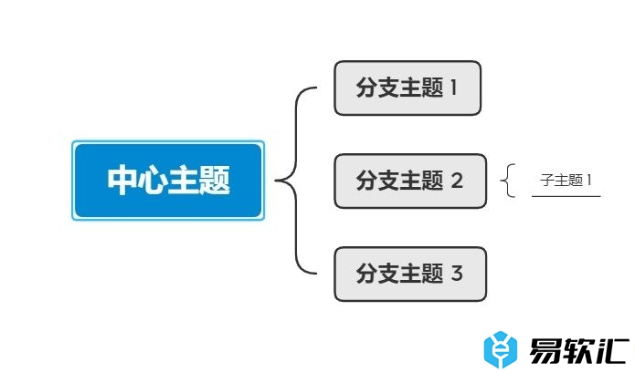 xmind保存导图到桌面的教程