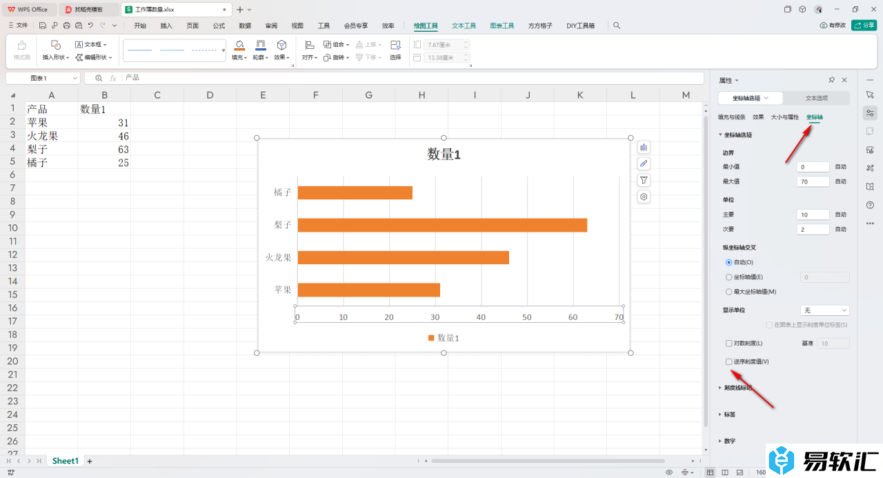 WPS Excel条形图进行左右翻转的方法