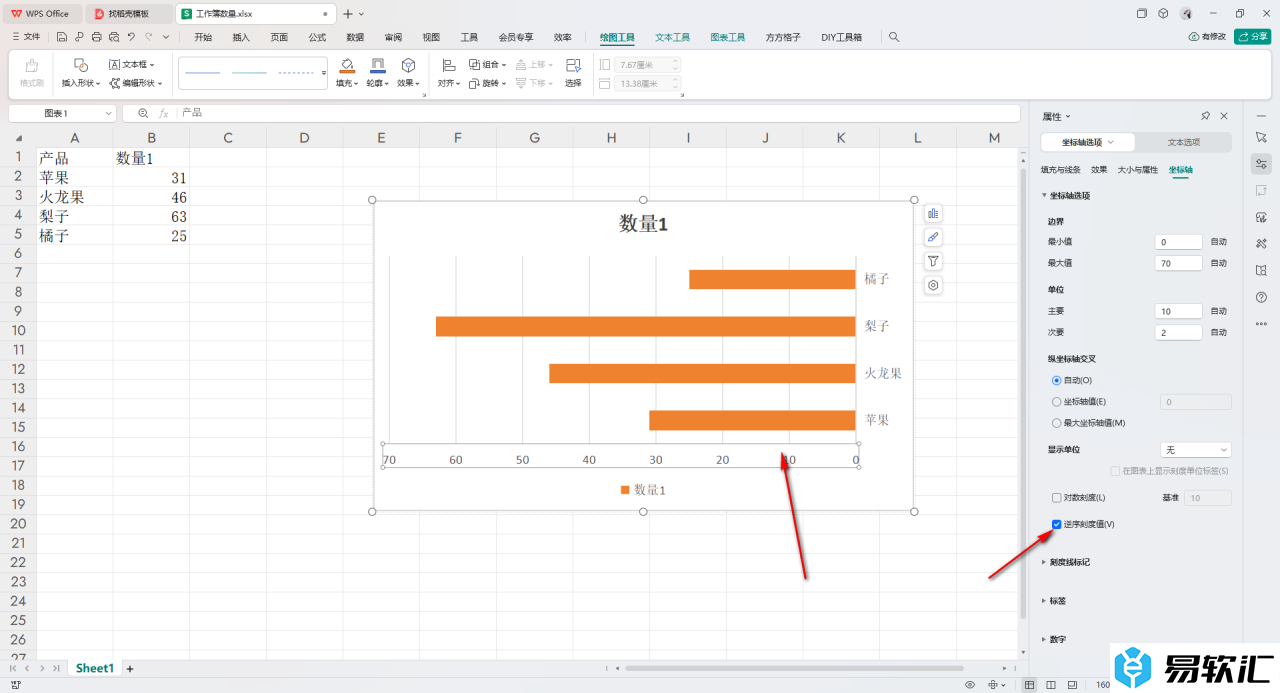 WPS Excel条形图进行左右翻转的方法