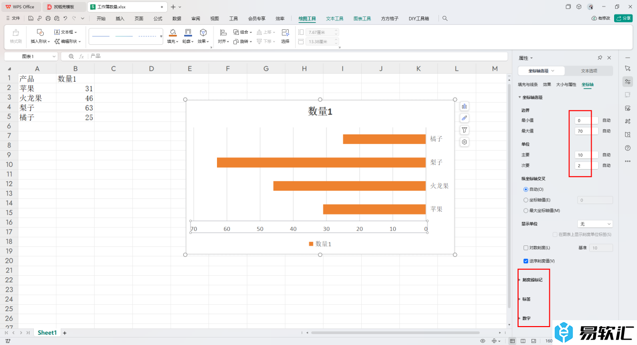 WPS Excel条形图进行左右翻转的方法