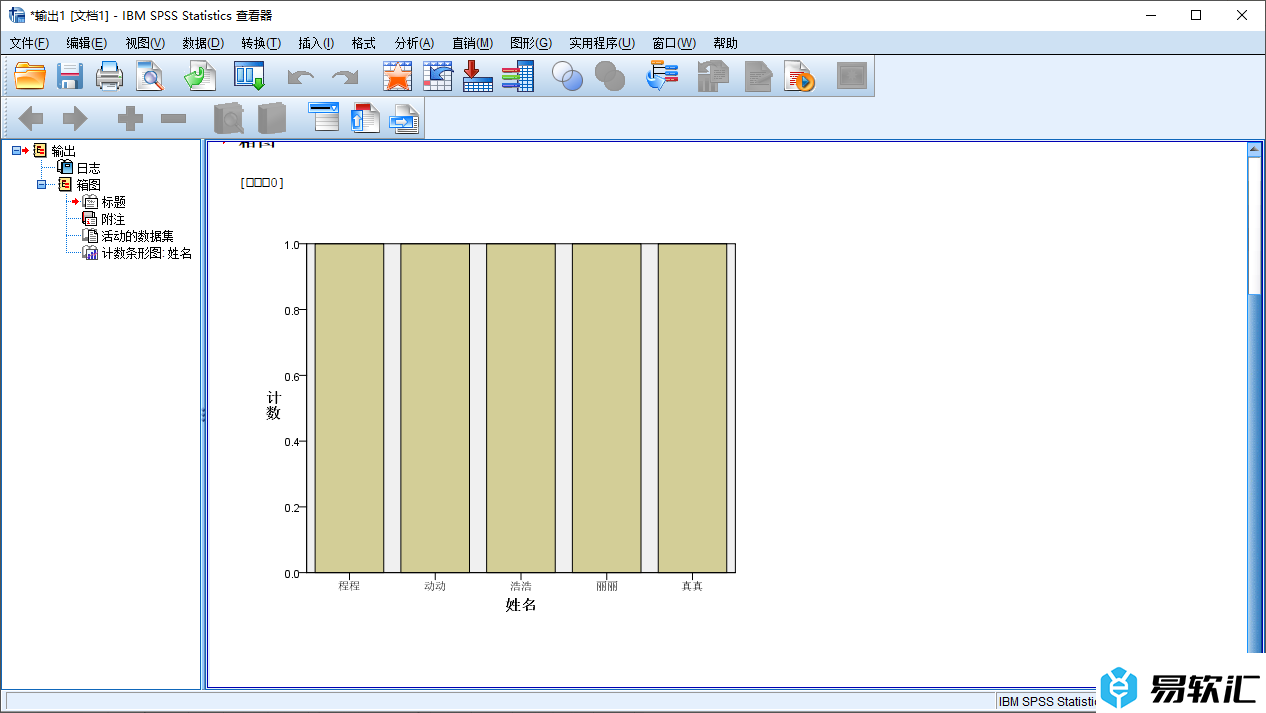 spss软件制作柱状图的方法