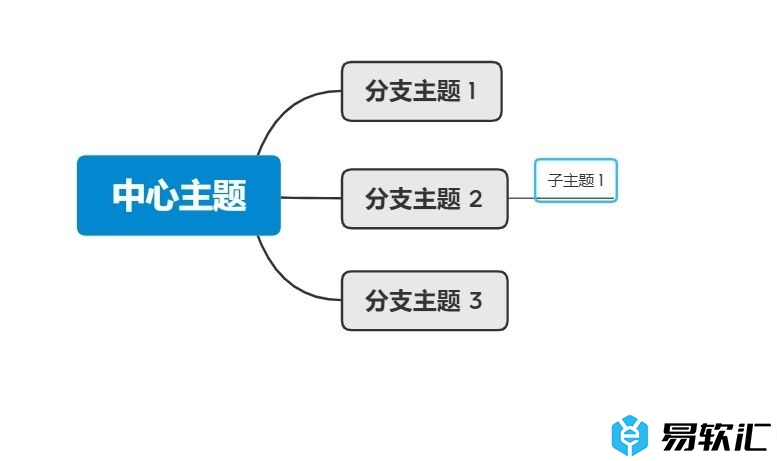 xmind拉大主题间距的教程