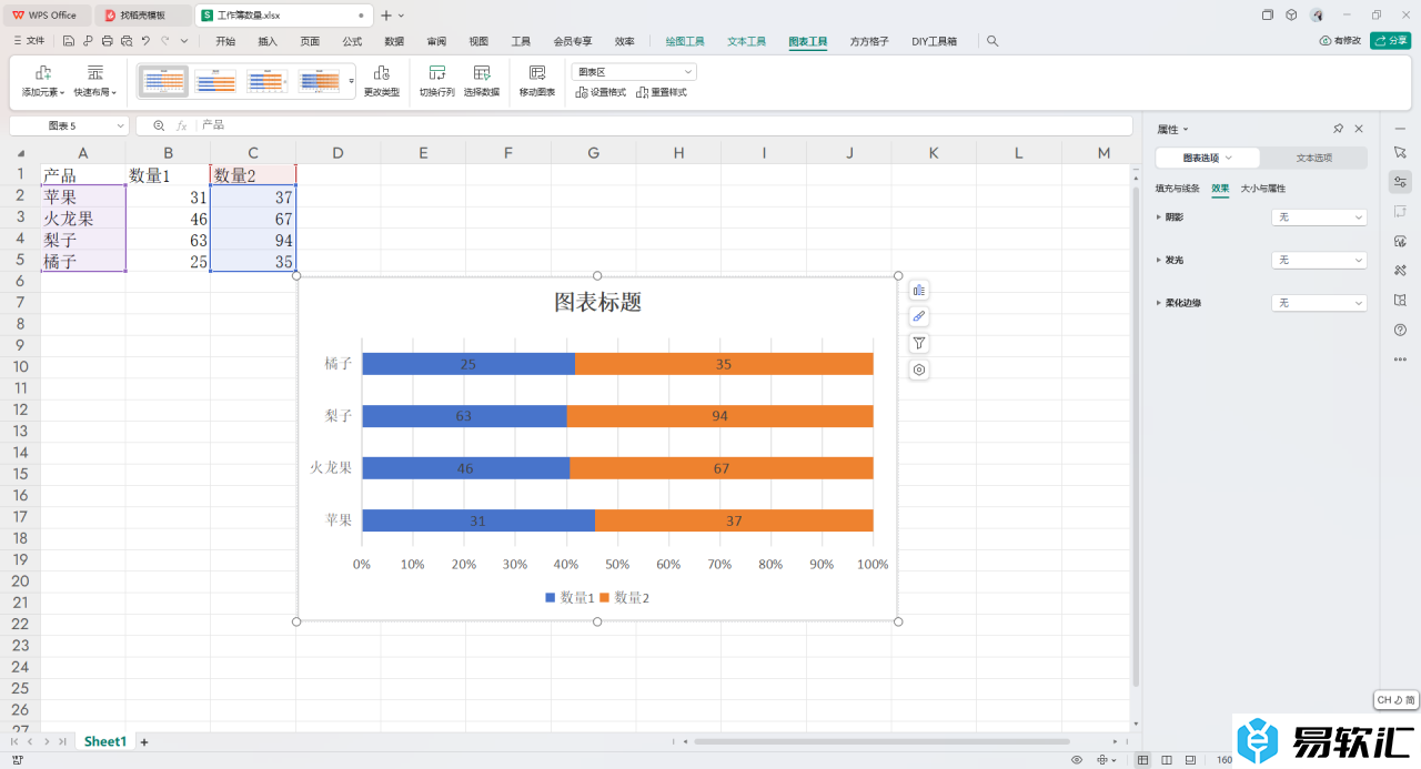 WPS Excel插入百分比堆积条形图的方法