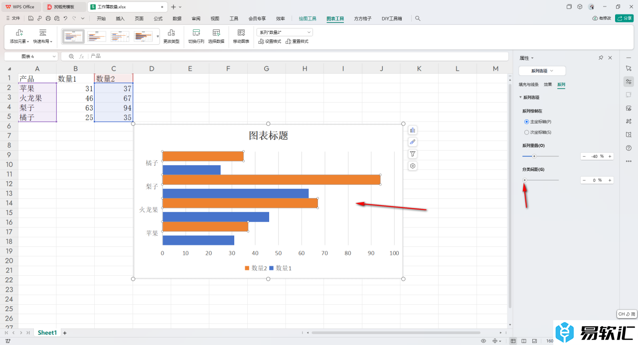 WPS Excel设置条形图粗一点的方法