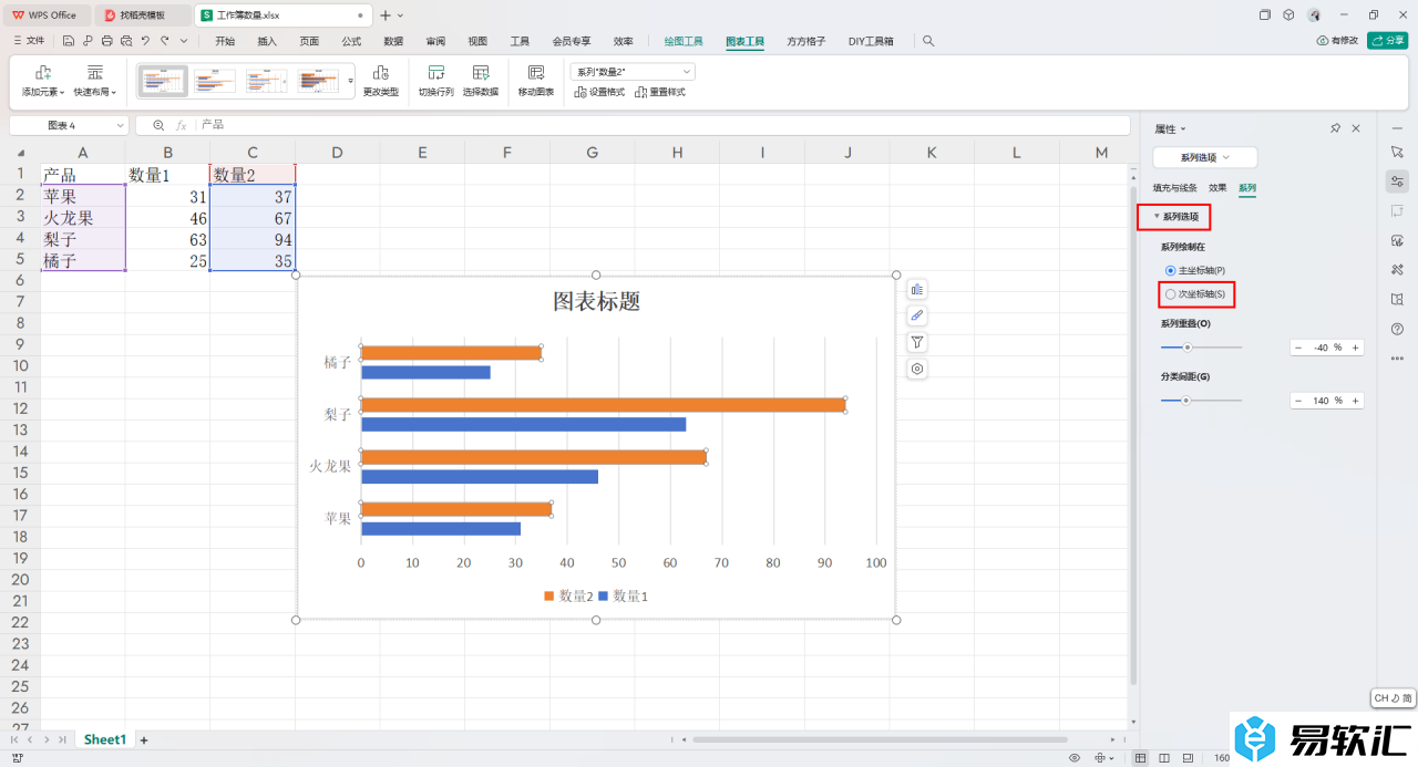 WPS Excel条形图设置次坐标轴的方法