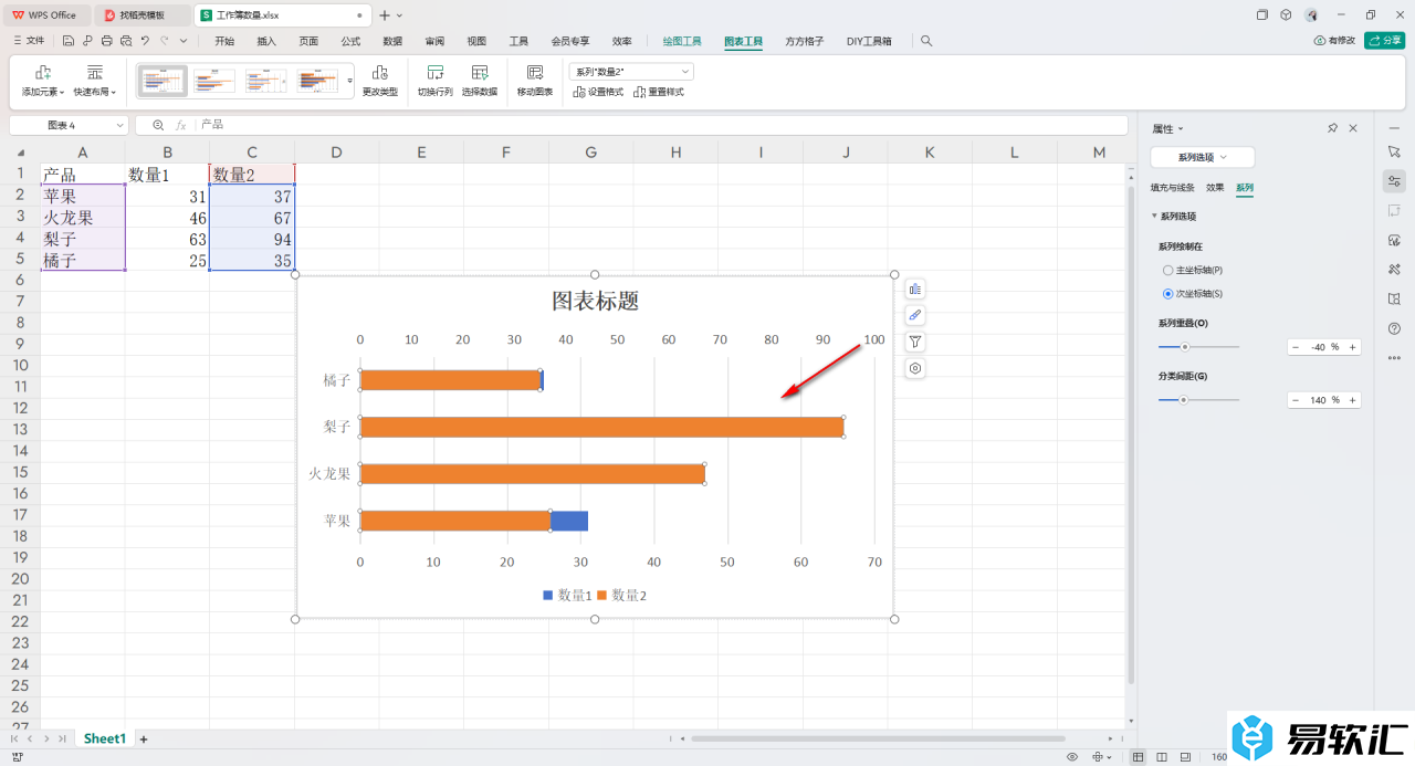 WPS Excel条形图设置次坐标轴的方法