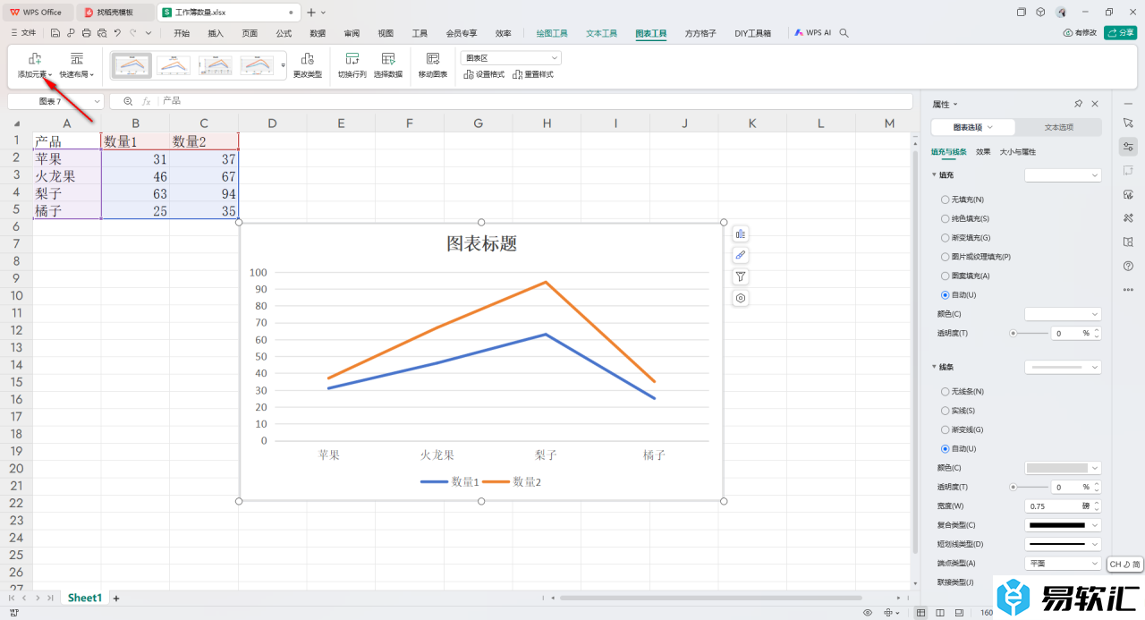 WPS Excel折线图表添加高低点连线的方法