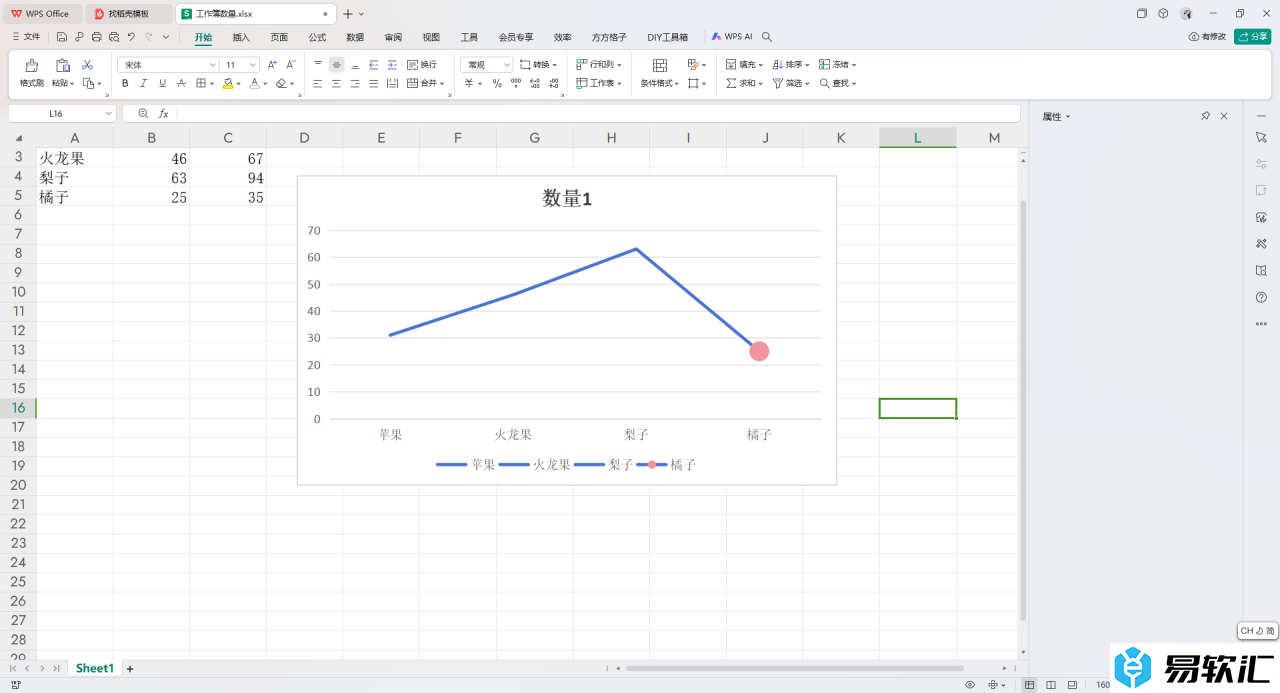 WPS Excel在折线图的折线末尾添加实心圆的方法