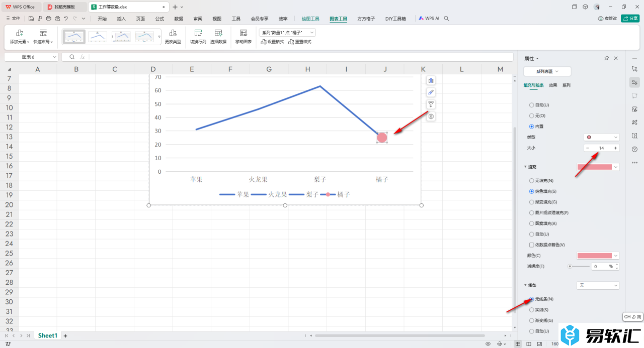 WPS Excel在折线图的折线末尾添加实心圆的方法