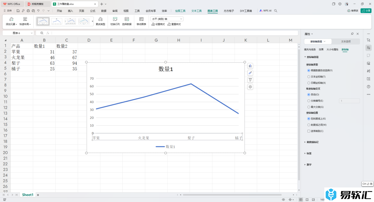 WPS Excel折线图设置折线从图表边缘开始的方法